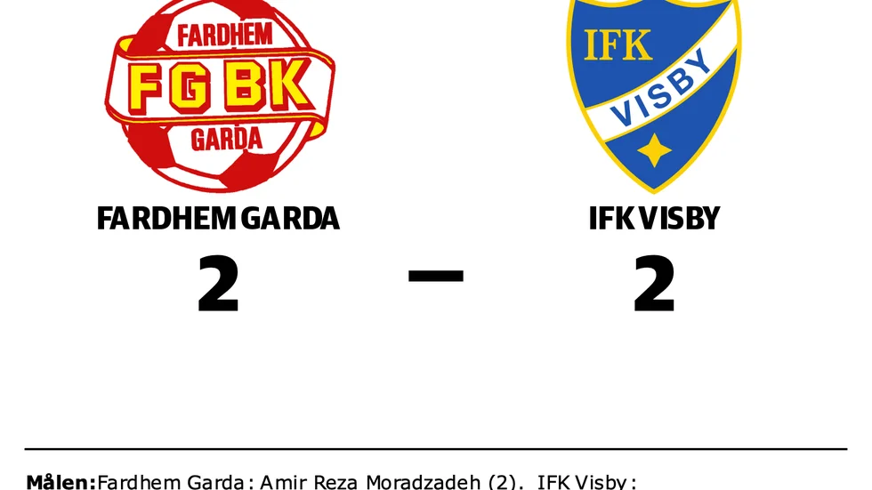 Fardhem Garda BK spelade lika mot IFK Visby