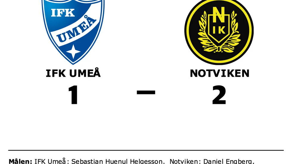 IFK Umeå förlorade mot Notviken