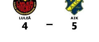 Förlust i förlängningen för Luleå mot AIK