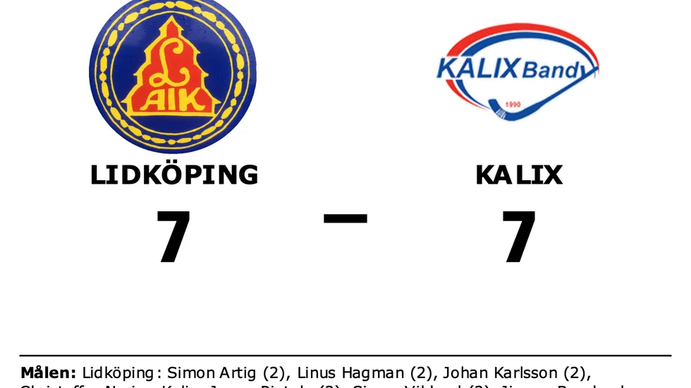 Lidköpings AIK spelade lika mot Kalix BF