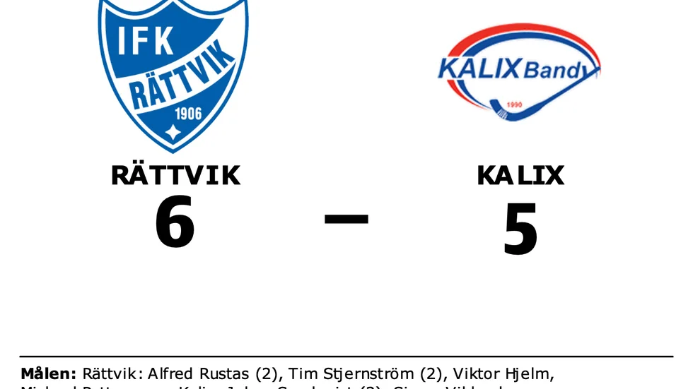 IFK Rättvik vann mot Kalix BF
