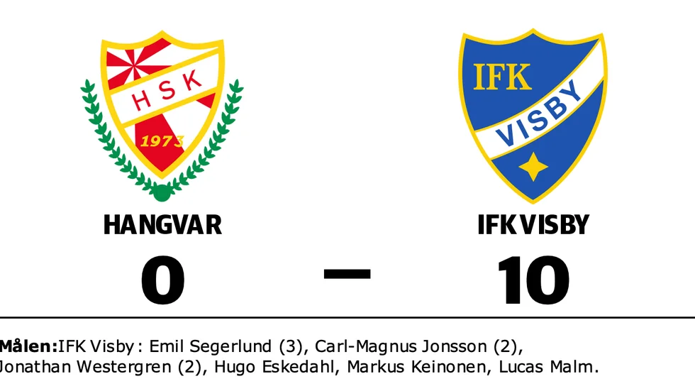 Hangvar SK förlorade mot IFK Visby