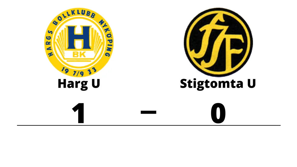 Hargs BK U vann mot Stigtomta IF U