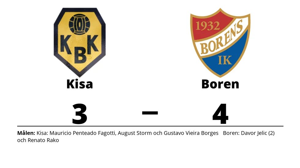 Kisa BK förlorade mot Borens IK
