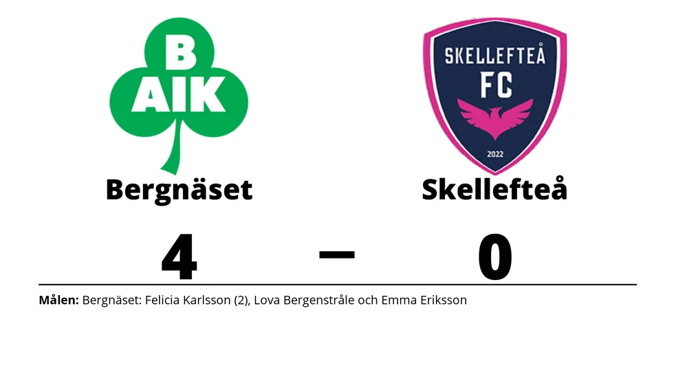 Bergnäsets AIK vann mot Skellefteå FC