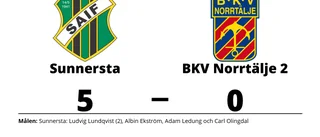 Sunnersta utklassade BKV Norrtälje 2 på hemmaplan