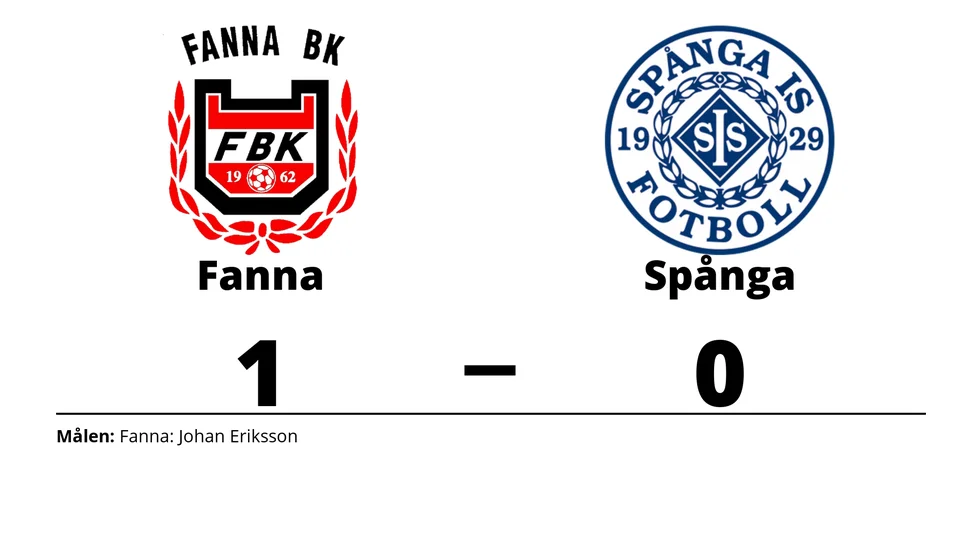 Fanna BK vann mot Spånga IS FK
