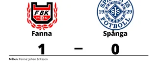 Johan Eriksson målskytt när Fanna sänkte Spånga