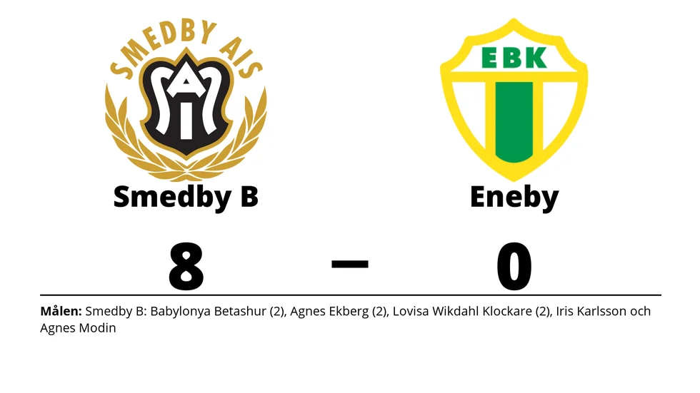 Smedby AIS B vann mot Eneby BK