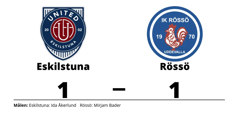 Eskilstuna United DFF spelade lika mot IK Rössö Uddevalla