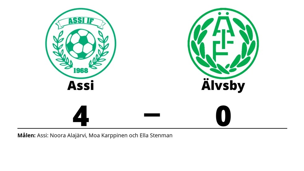 Assi IF vann mot Älvsby IF