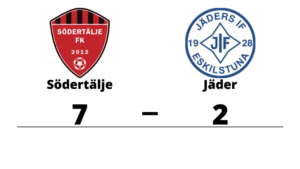 Södertälje FK vann mot Jäders IF
