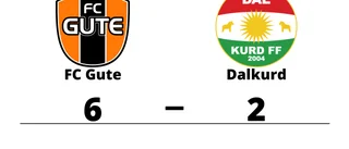 FC Gute segrare hemma mot Dalkurd