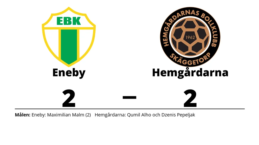 Eneby BK spelade lika mot Hemgårdarnas BK