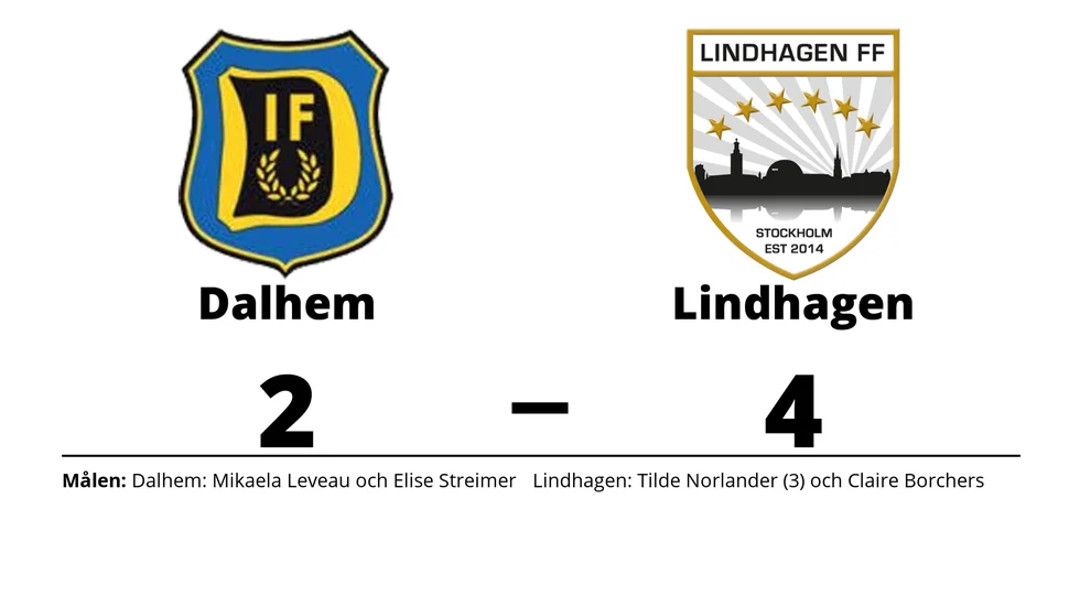 Dalhem IF förlorade mot Lindhagen FF
