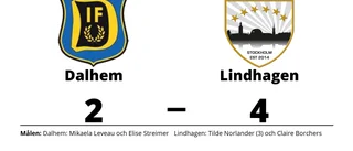 Mikaela Leveau och Elise Streimer målgörare när Dalhem förlorade