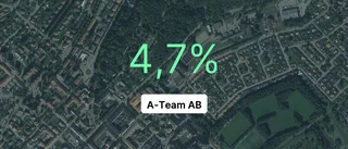 Årsredovisningen klar: Så gick det för A-Team AB