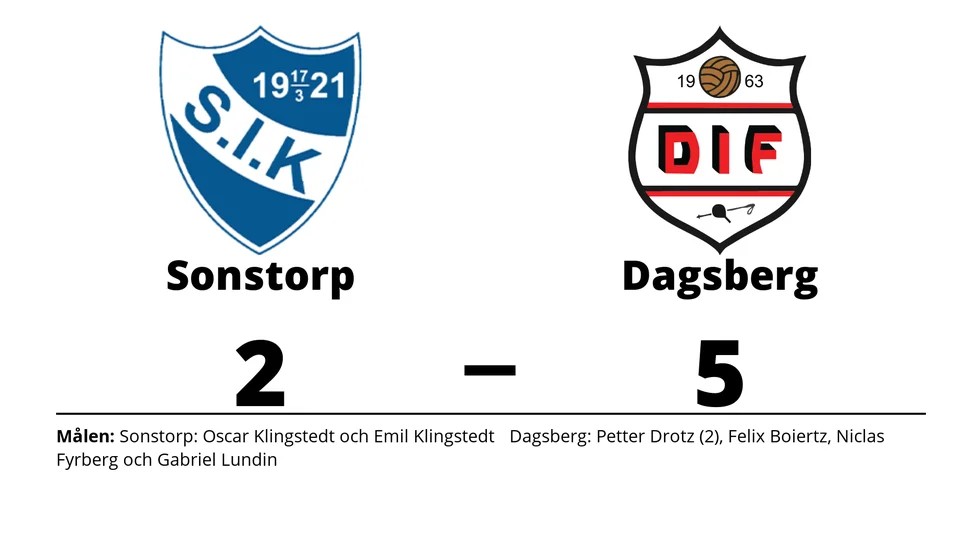 Sonstorps IK förlorade mot Dagsbergs IF B