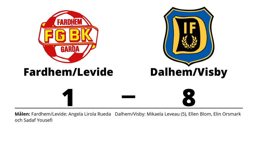 Fardhem Garda BK/Levide IF förlorade mot Dalhem IF B/IFK Visby