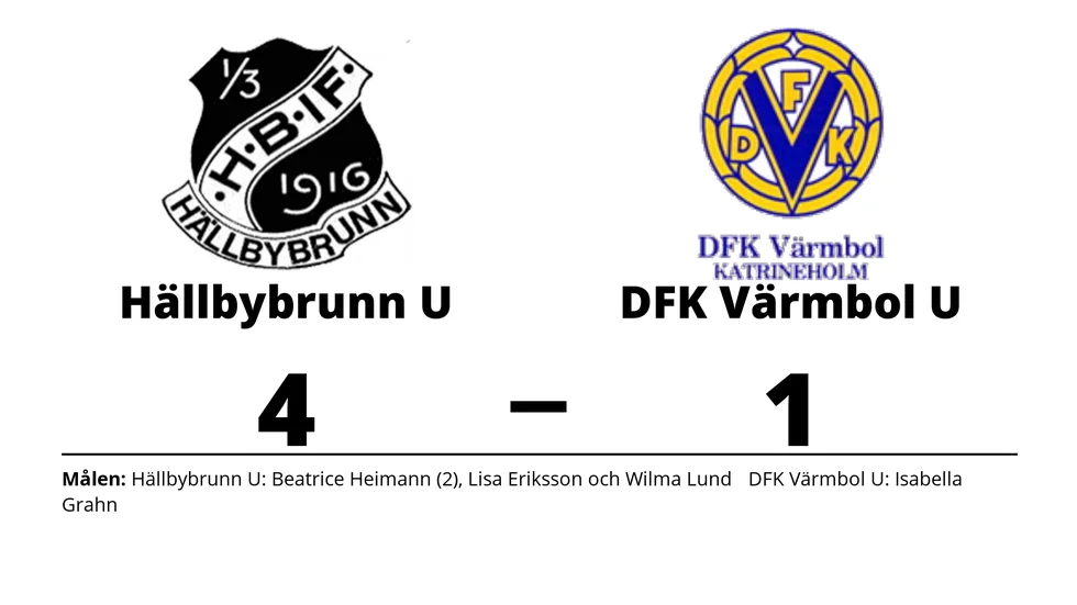 Hällbybrunns IF U vann mot DFK Katrineholm Värmbol U