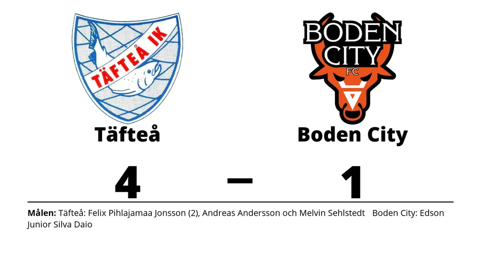 Täfteå IK vann mot Boden City FC