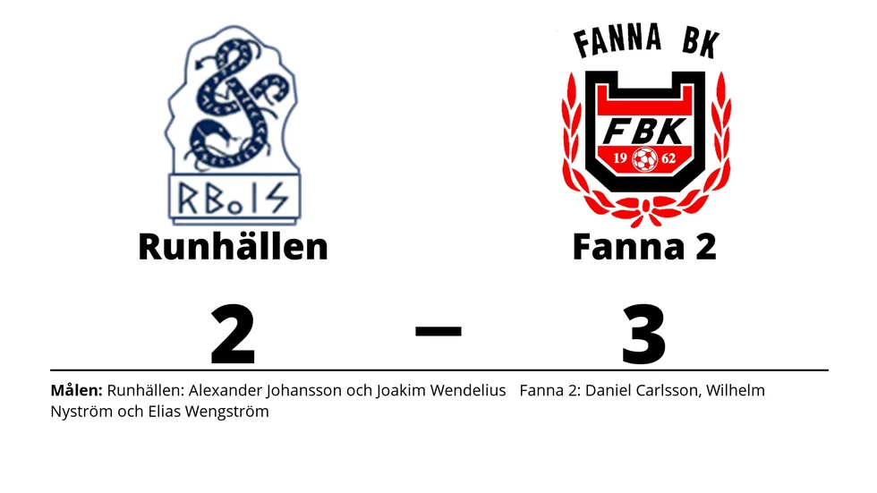 Runhällens BoIS förlorade mot Fanna BK 2