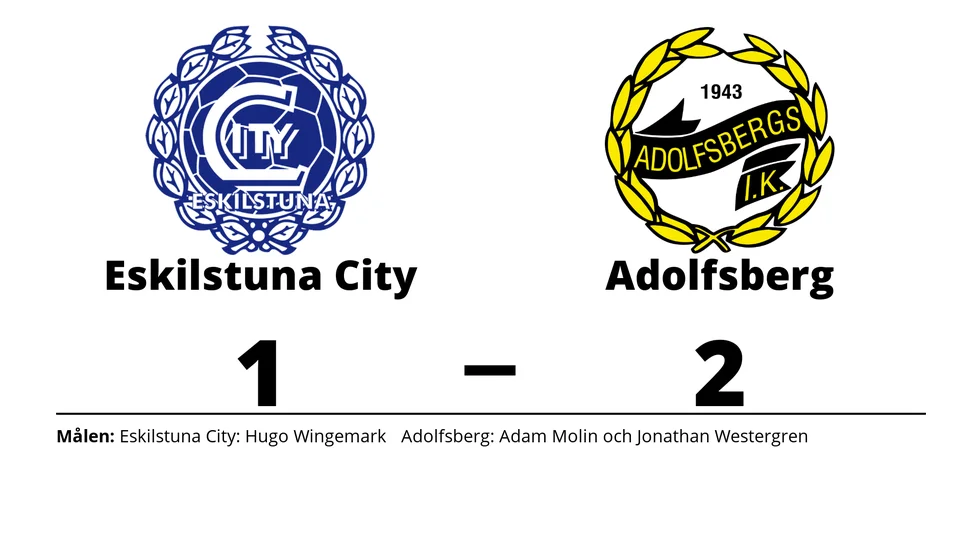 Eskilstuna City FK förlorade mot Adolfsbergs IK