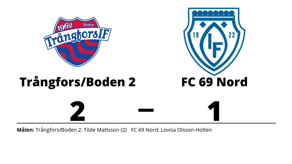 Trångfors IF -Boden 2 vann mot FC 65 Nord (Ö/I)