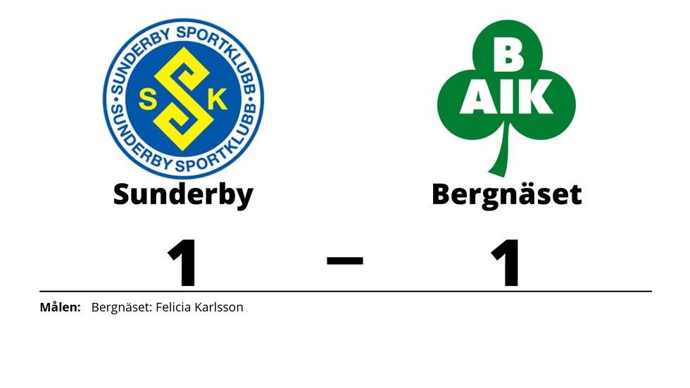 Sunderby SK spelade lika mot Bergnäsets AIK 2