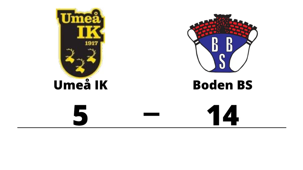 Umeå IK BF förlorade mot Bodens BS