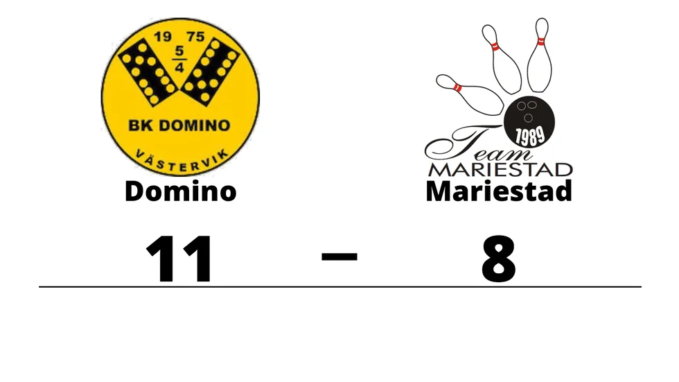 BK Domino vann mot Team Mariestad BK