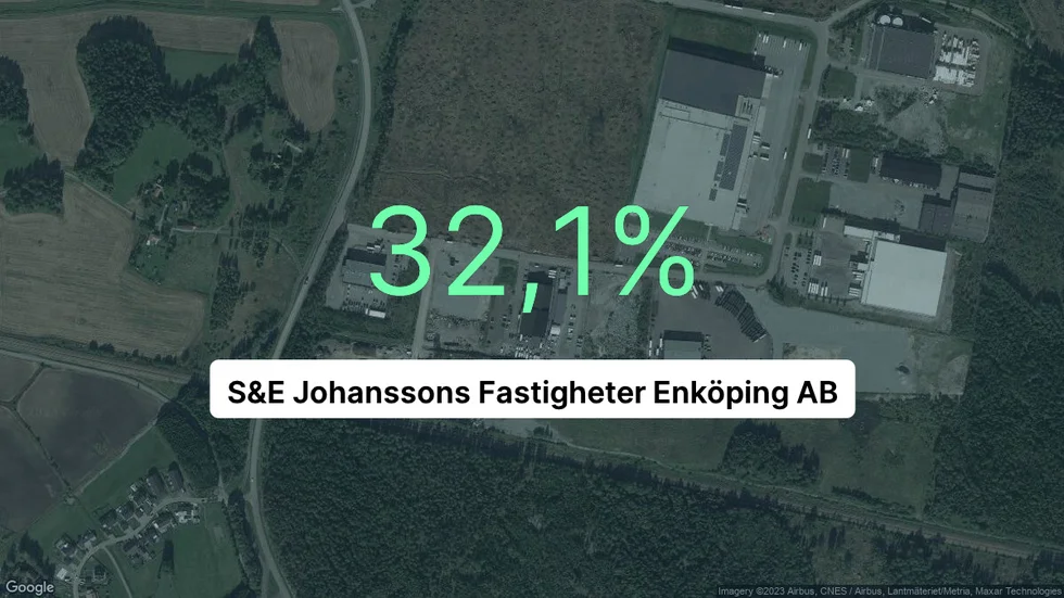 Illustrationen visar rörelsemarginalen för S&E Johanssons Fastigheter Enköping för det senaste året. Bakgrunden är en satellitbild över företagets adress.