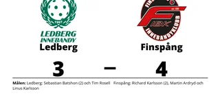 Ledberg tappade matchen i tredje perioden mot Finspång