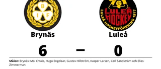 Storförlust för Luleå i toppmötet med Brynäs