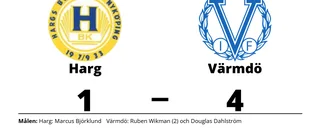 Värmdö vann efter Ruben Wikmans dubbel