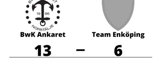 Team Enköping utklassat av BwK Ankaret borta