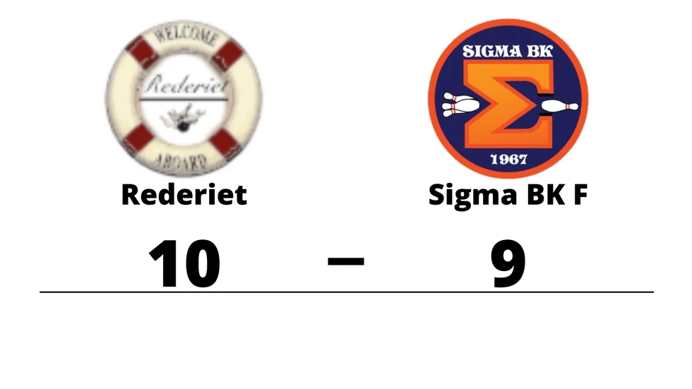Rederiet IK vann mot Sigma BK F