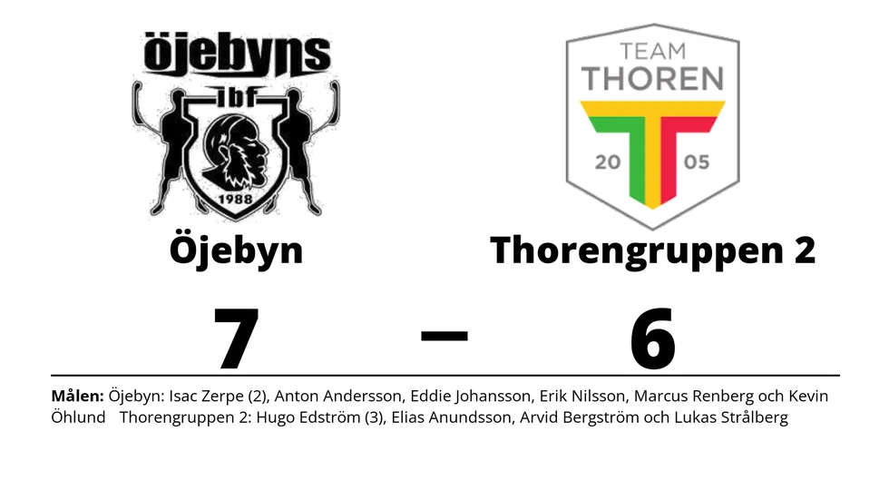 Öjebyns IBF vann mot Team Thorengruppen Ung SK