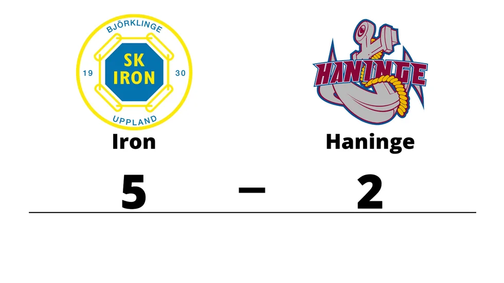 SK Iron Hockey vann mot Haninge Anchors IF
