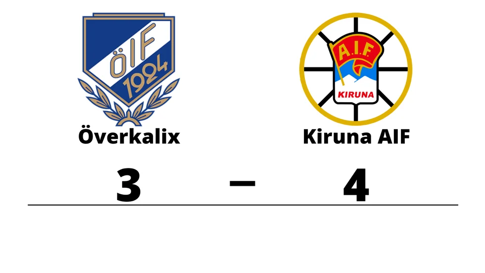 Överkalix IF förlorade mot Kiruna AIF