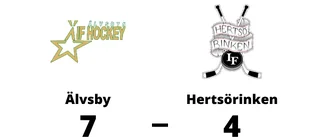 Tre poäng för Älvsby hemma mot Hertsörinken