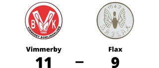 Förlust på bortaplan för Flax mot Vimmerby