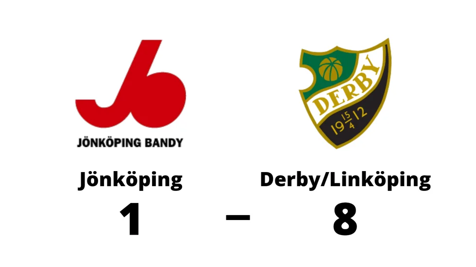 Jönköping Bandy IF förlorade mot Derby Linköping BK