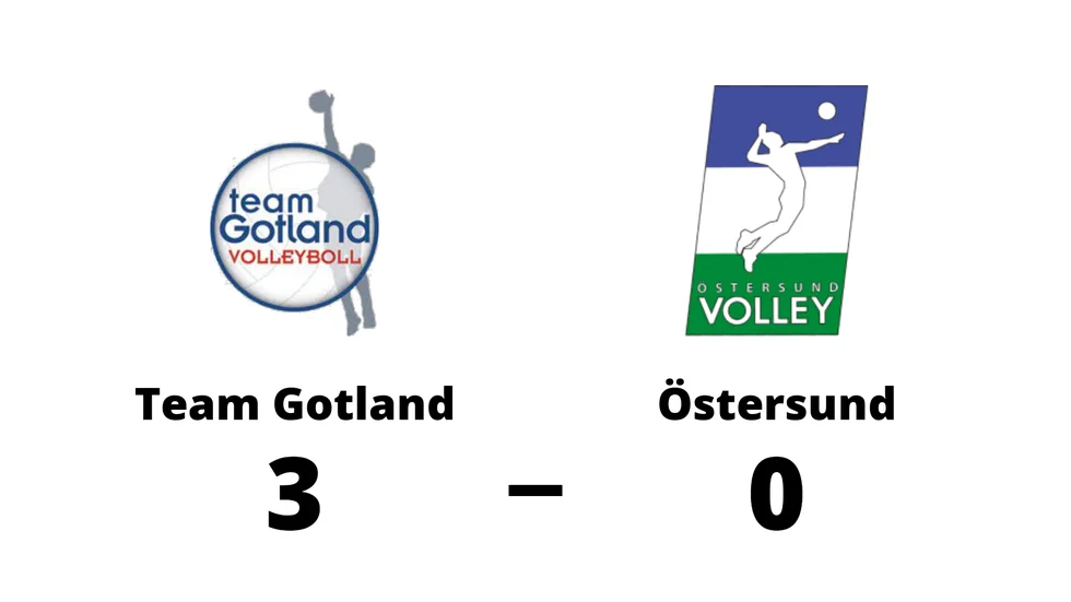 Team Gotland VK vann mot Östersund Volleyboll