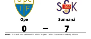 Målfest för Sunnanå borta mot Ope