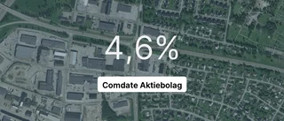 Comdate AB redovisar miljonutdelning till ägaren