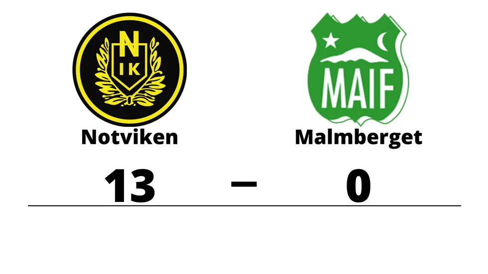 Notvikens IK vann mot Malmbergets AIF