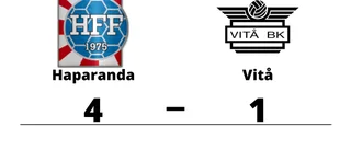 Segerraden förlängd för Haparanda - besegrade Vitå