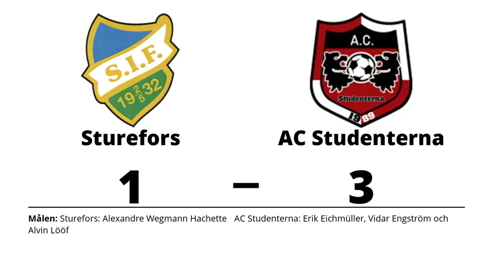Sturefors IF förlorade mot AC Studenterna