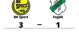 BK Sport ny serieledare efter seger